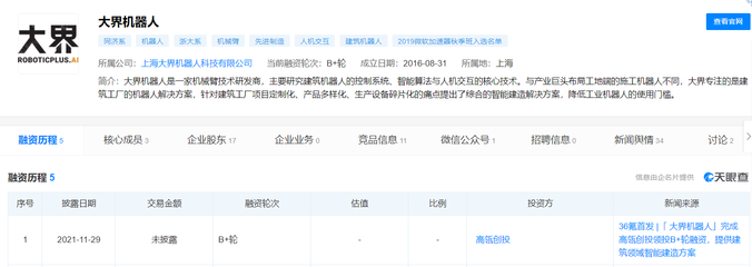 高瓴創(chuàng)投領(lǐng)投，大界機(jī)器人完成B+輪融資，機(jī)器人技術(shù)商業(yè)化進(jìn)程加速